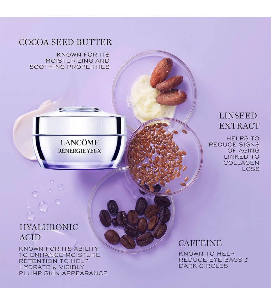 Lancome Rénergie Eye Cream — Крем для глаз